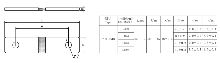 锰铜分流器8518系列尺寸 锰铜分流器8518系列尺寸
