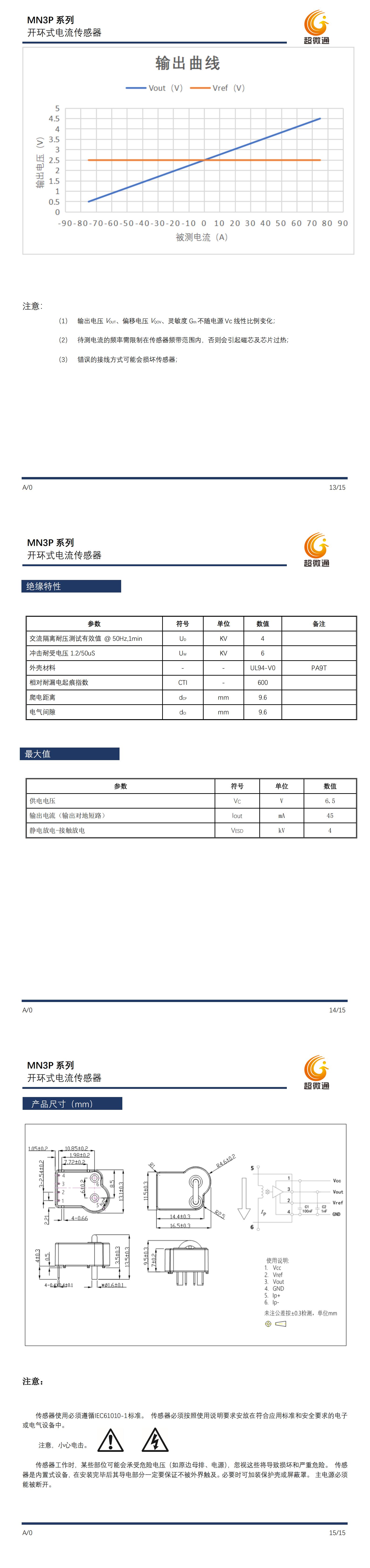 MN3P系列_01.jpg